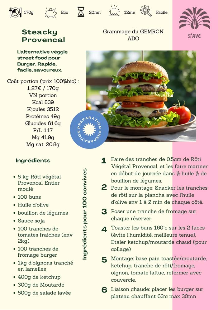 Steacky-SAVE Burger végétal recette